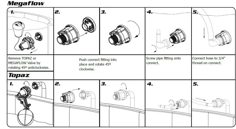 Jobe Detach Seal Access Connector (CNV20) - Image 5