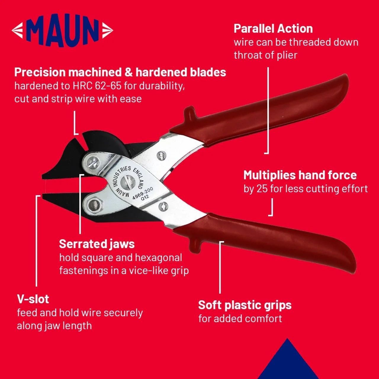 Maun Fencing Pliers - Image 3